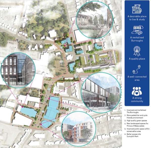 03 Masterplan
